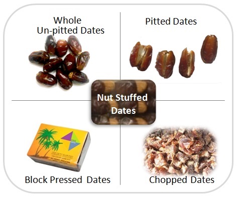 Dates Products for Export